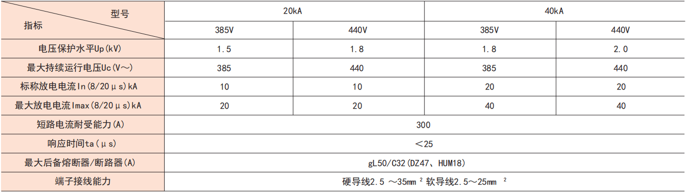 1666149760145546.png image.png